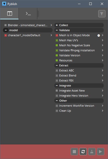Failed Model Validator