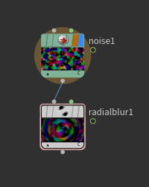 Noise COP